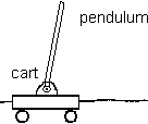Inverted Pendulum