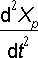d2xpdt