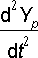 d2ypdt
