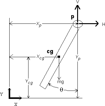 p4_1